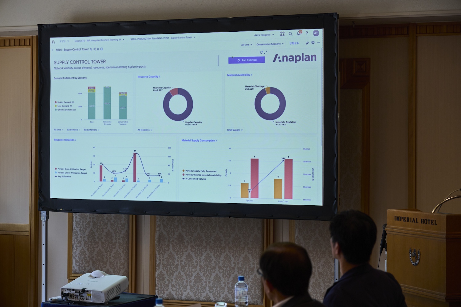 Deloitte Tohmatsu Anaplan FB RGM SOP roundtable slide6 Roundtable Speaker
