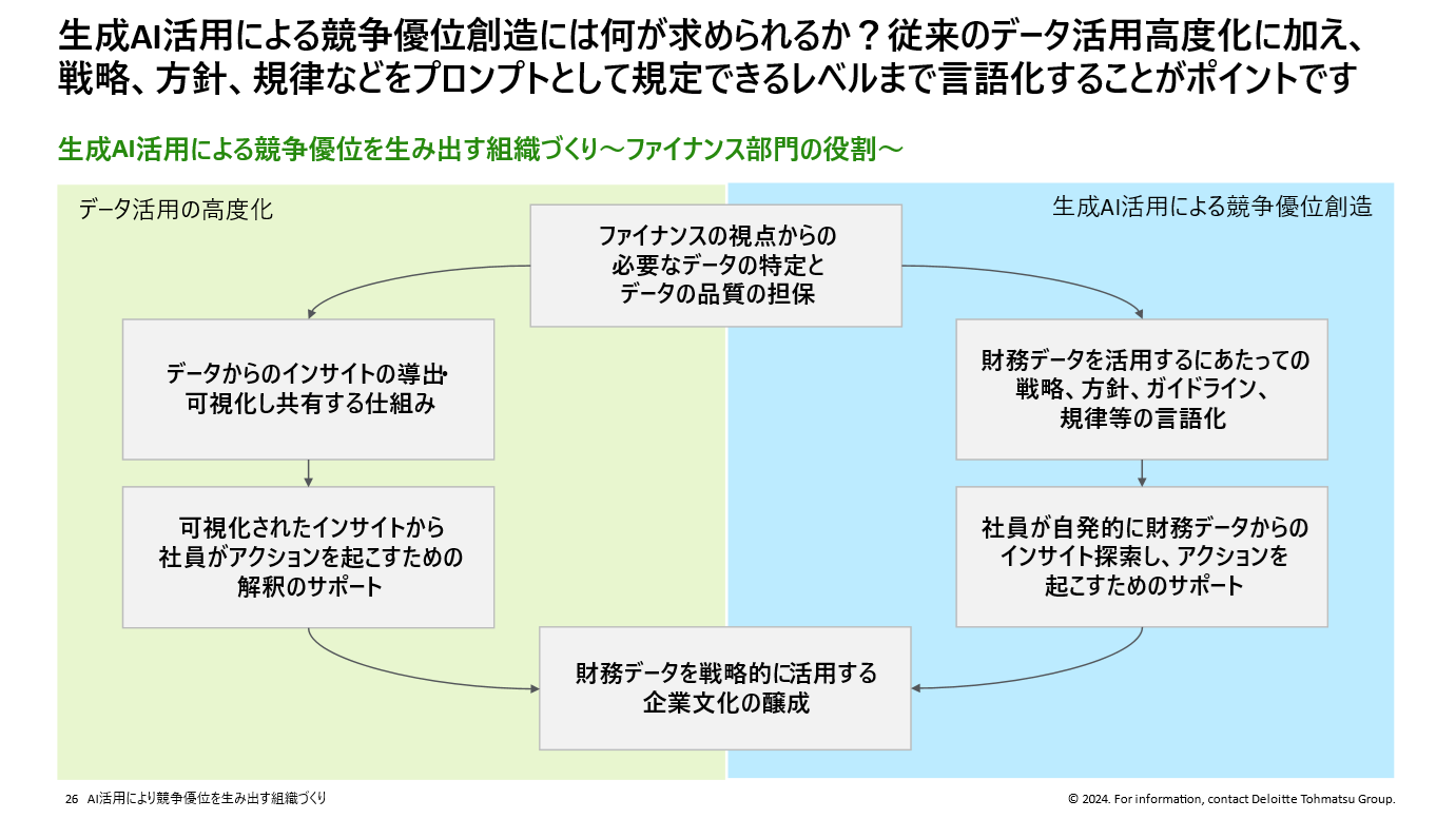 Roundtable Slide