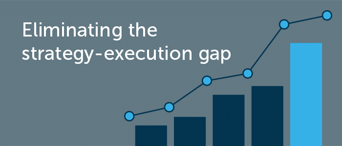 What is Anaplan's ROI?