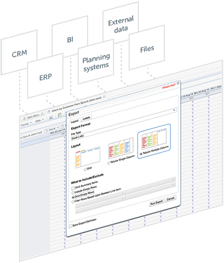 Modern planning leverages CRM, BI, ERP, and other data.