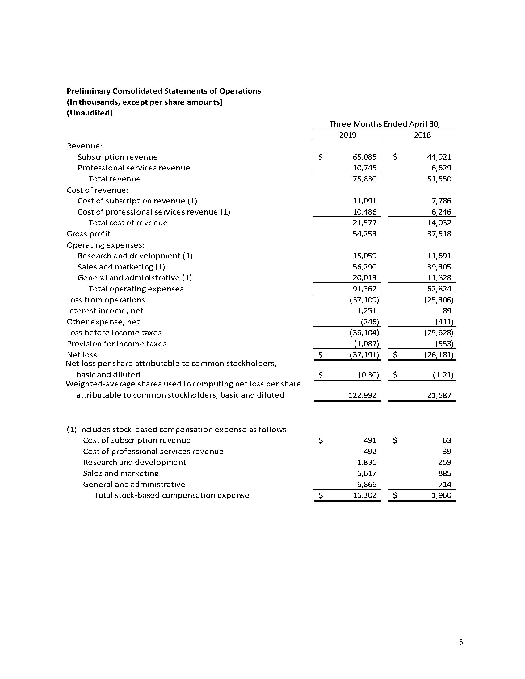 Press Release Earnings