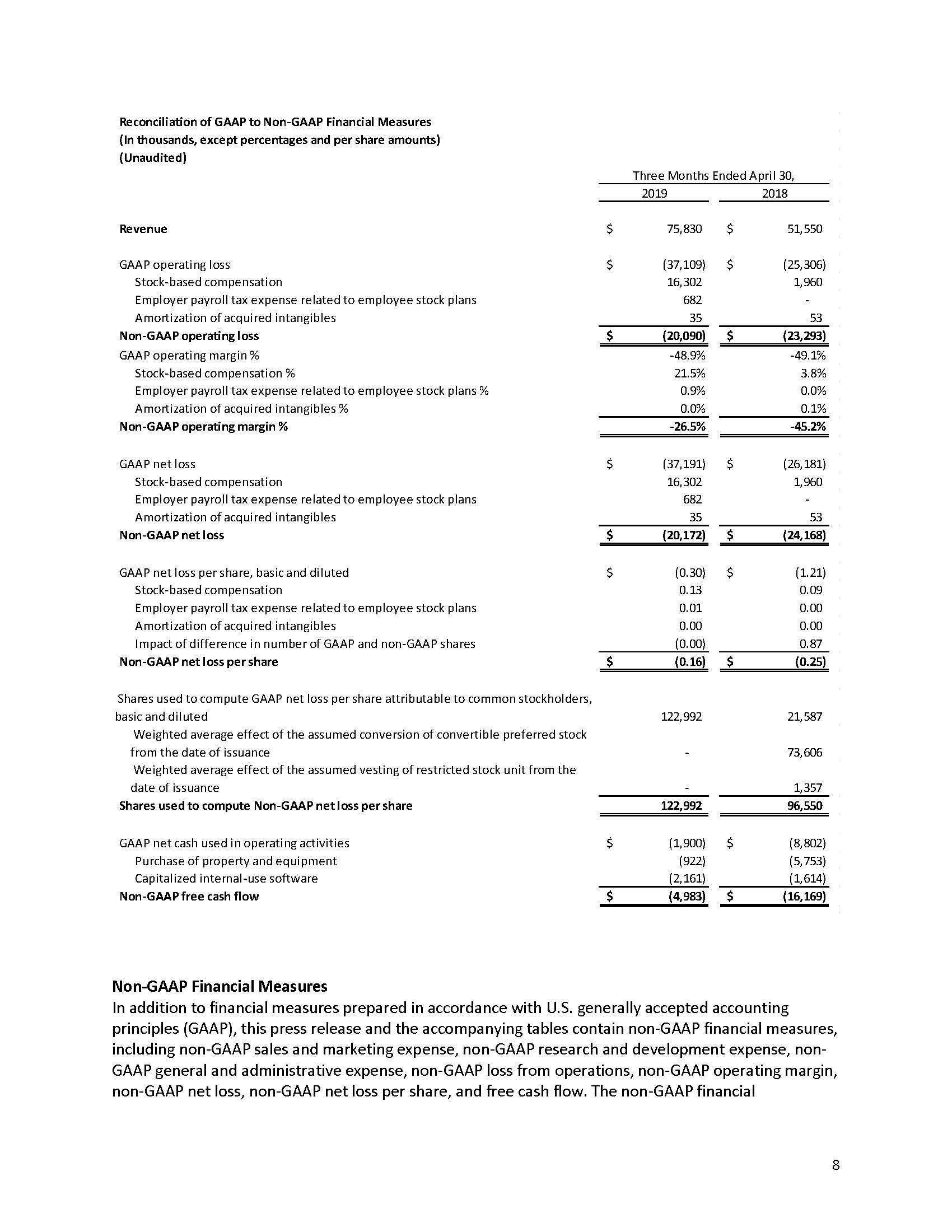 Press Release Earnings