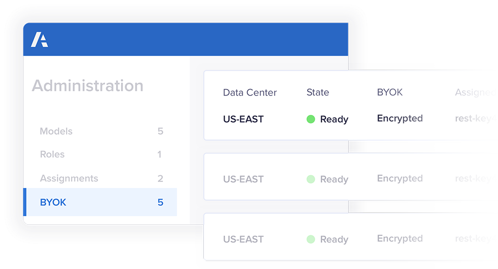 BYOK Dashboard