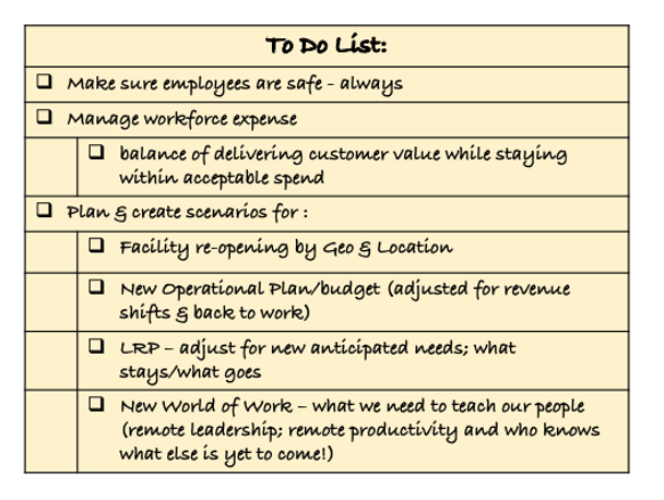 To-do list