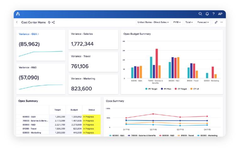 Anaplan image