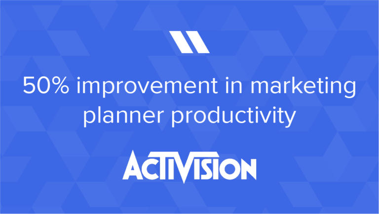 50% improvement in marketing planner productivity for Activision