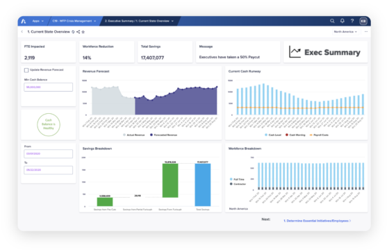 Anaplan Product Dashboard