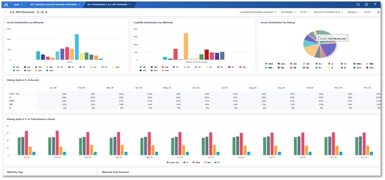 Screenshot Banking 1 Deloitte app