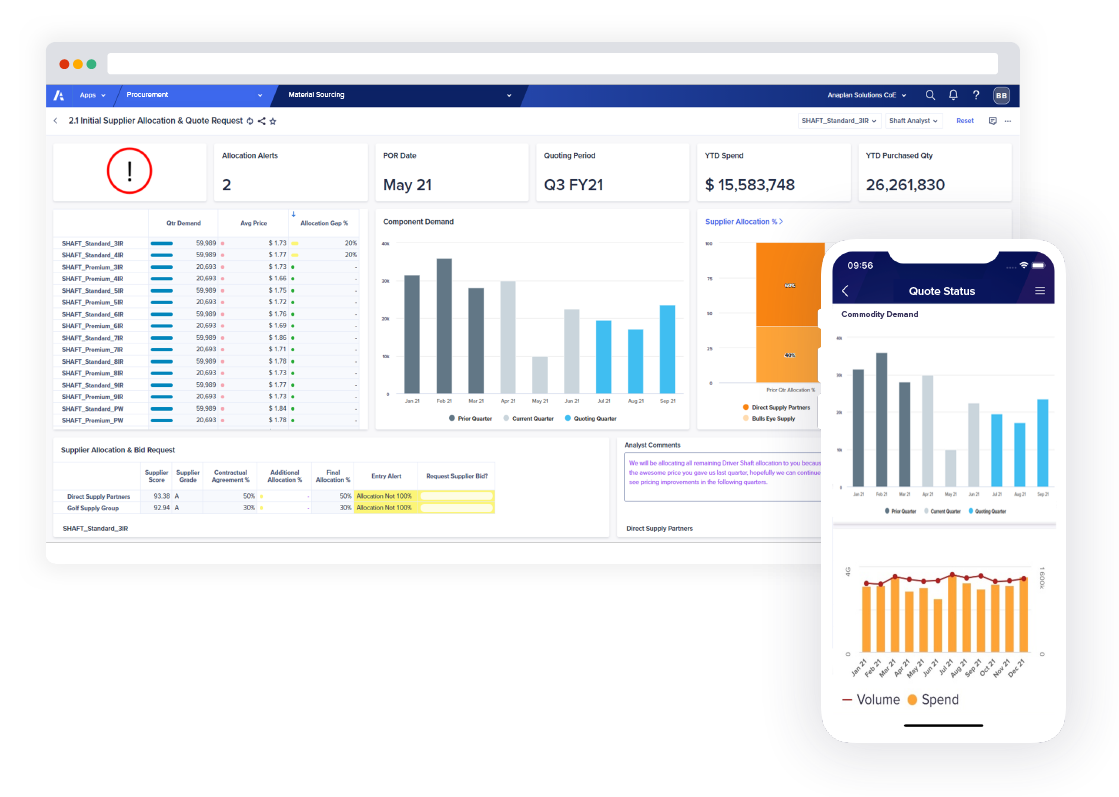 Anaplan dashboards - desktop and mobile devices