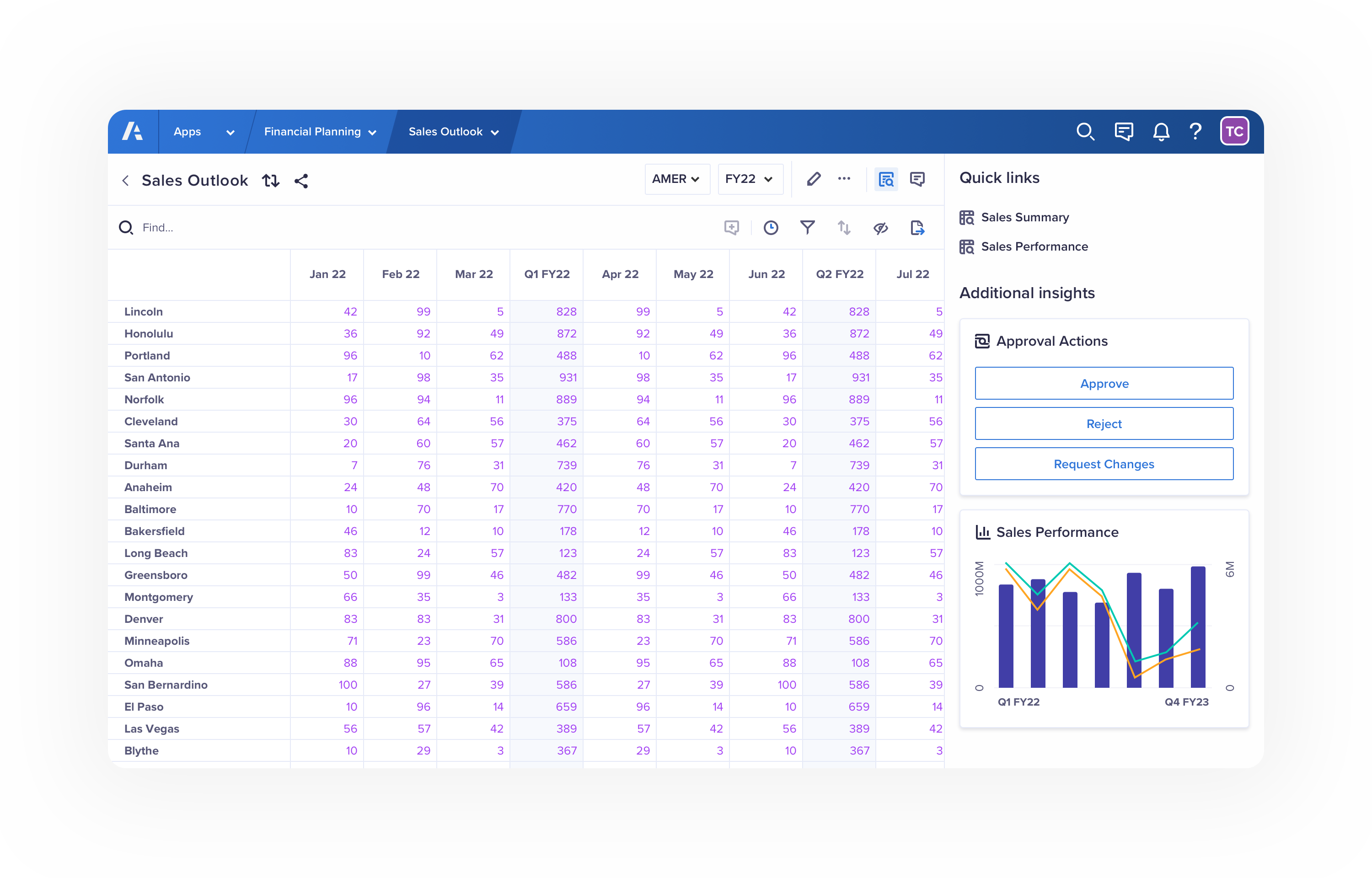 Anaplan の画像