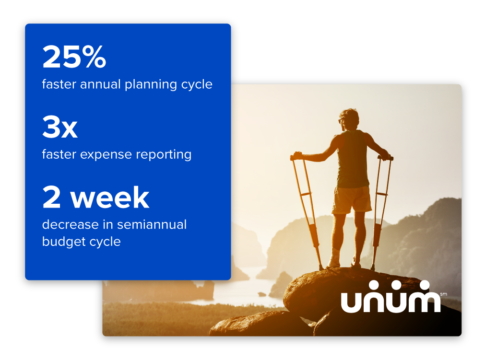 Unum saw 25% faster annual planning cycle, 3 times faster expense reporting, and a 2 week decrease in semiannual budget cycle 