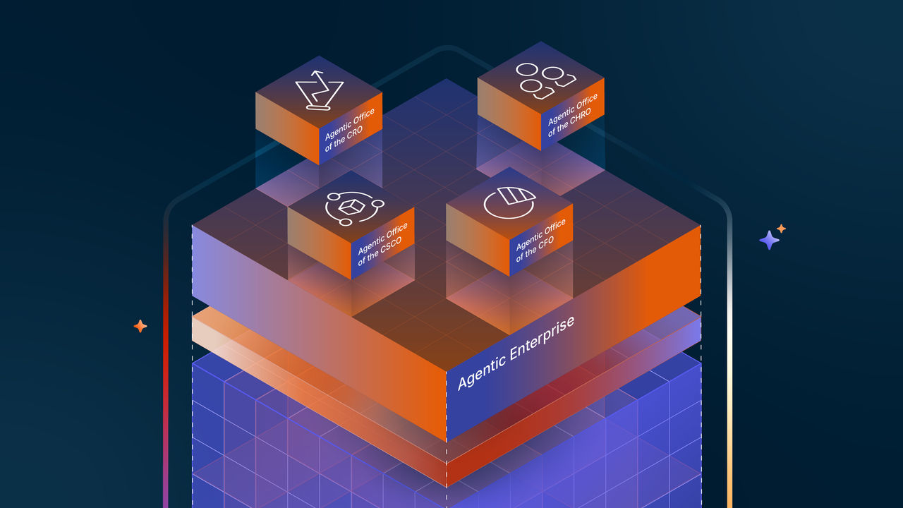 Agentic Enterprise, with an image of the Agentic Offices of the CRO, CHRO, CSCO, and CFO connected on a shared platform.