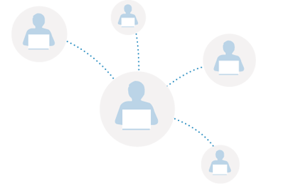 Collaborative Workflow