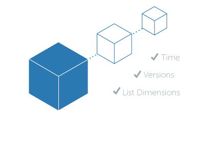 Dynamic Scenario Building