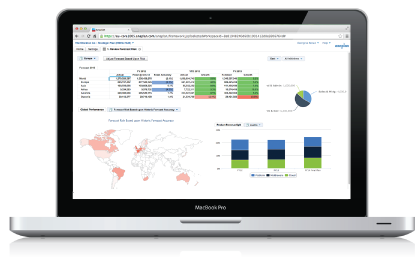 Dashboards and Reports