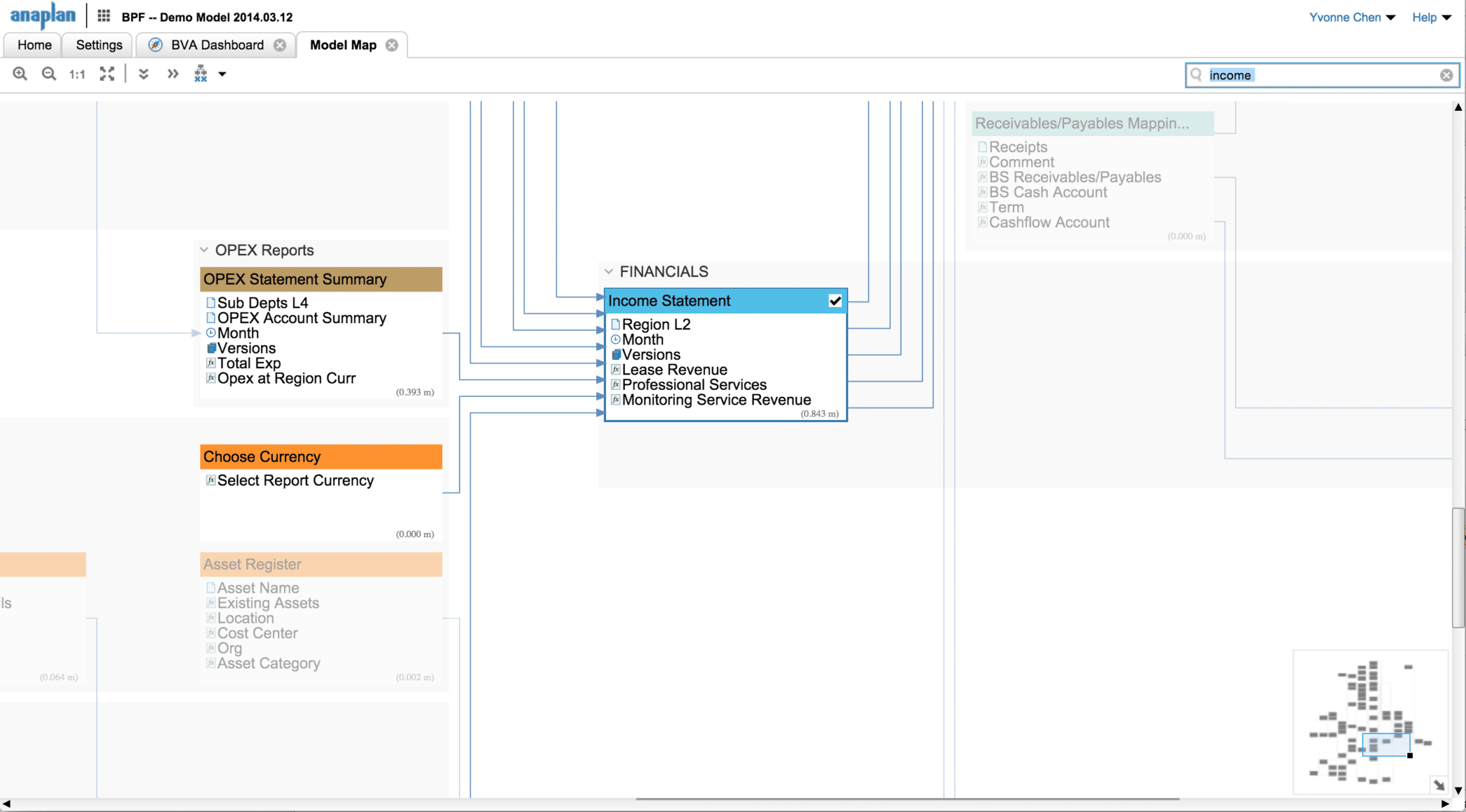 Model Maps: Search and Magnify
