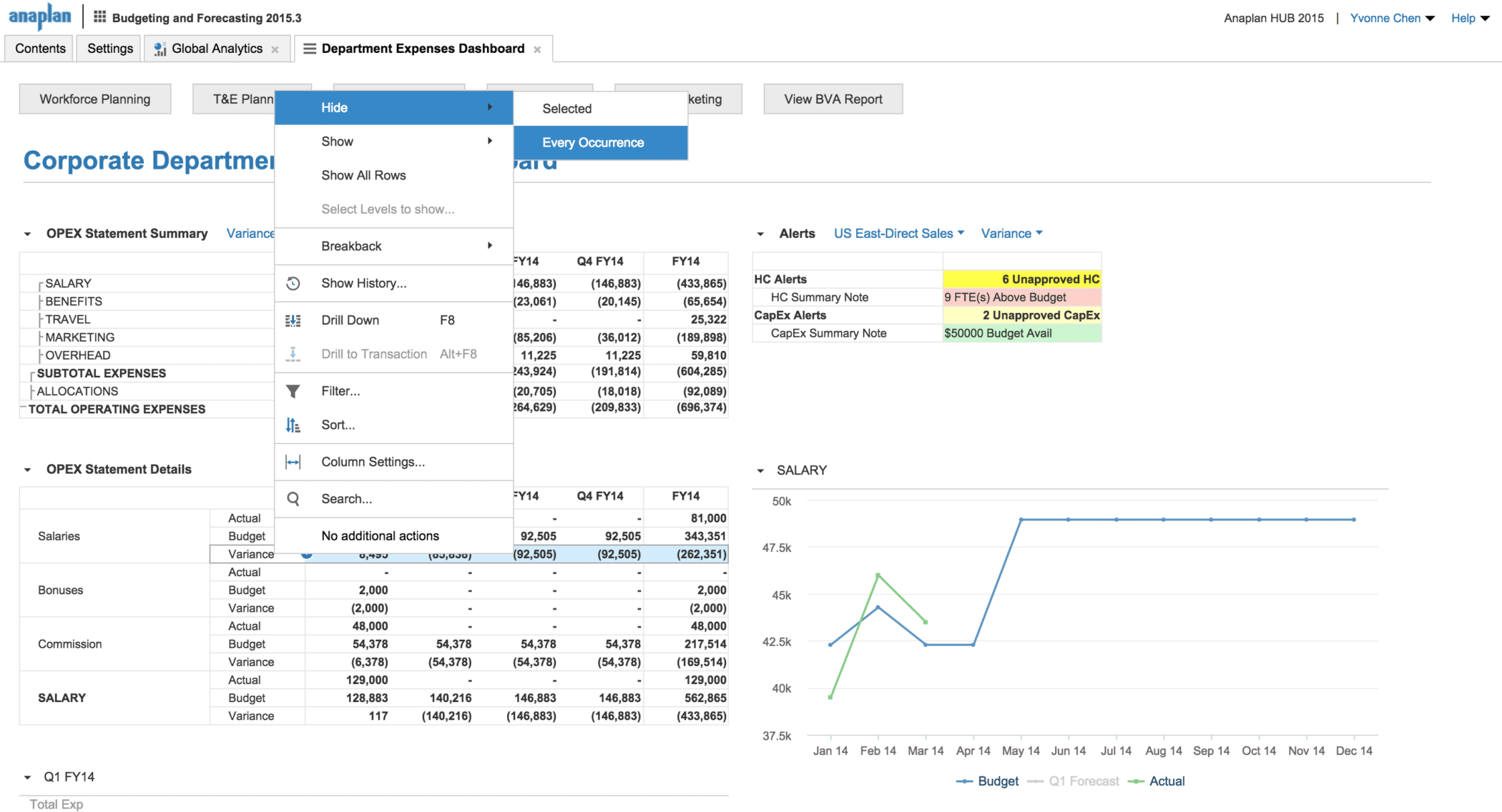 interactive dashboards