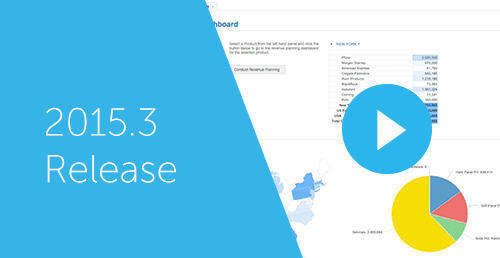2015.3 release