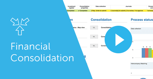 Financial consolidation