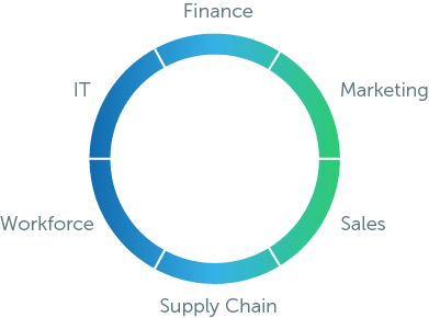 ConnectedSolutions