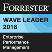 Image du leader du classement Forrester Wave 2016