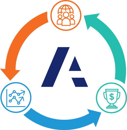 Graphic image - Anaplan Sales Education Model 2