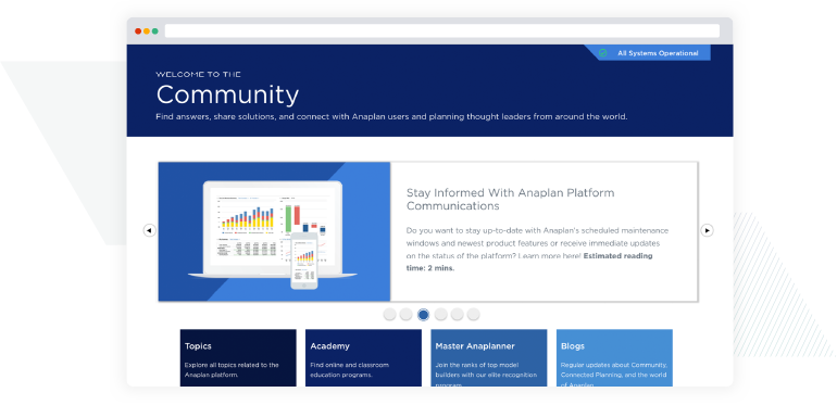 Anaplan image