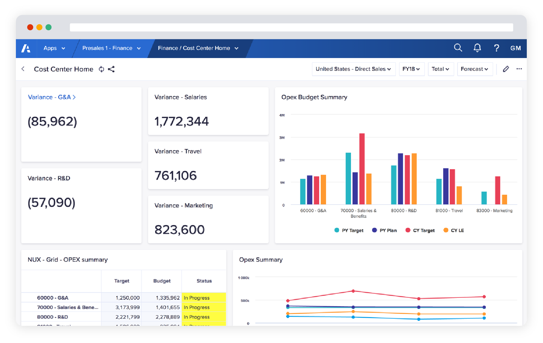 Anaplan image
