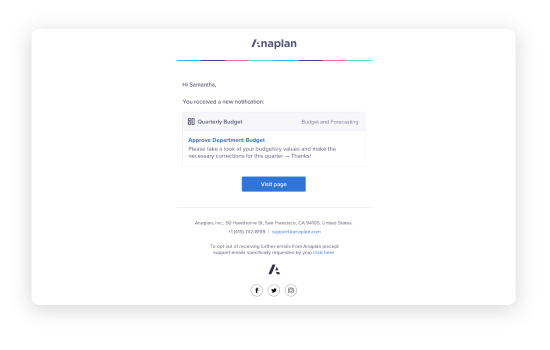 Anaplan image