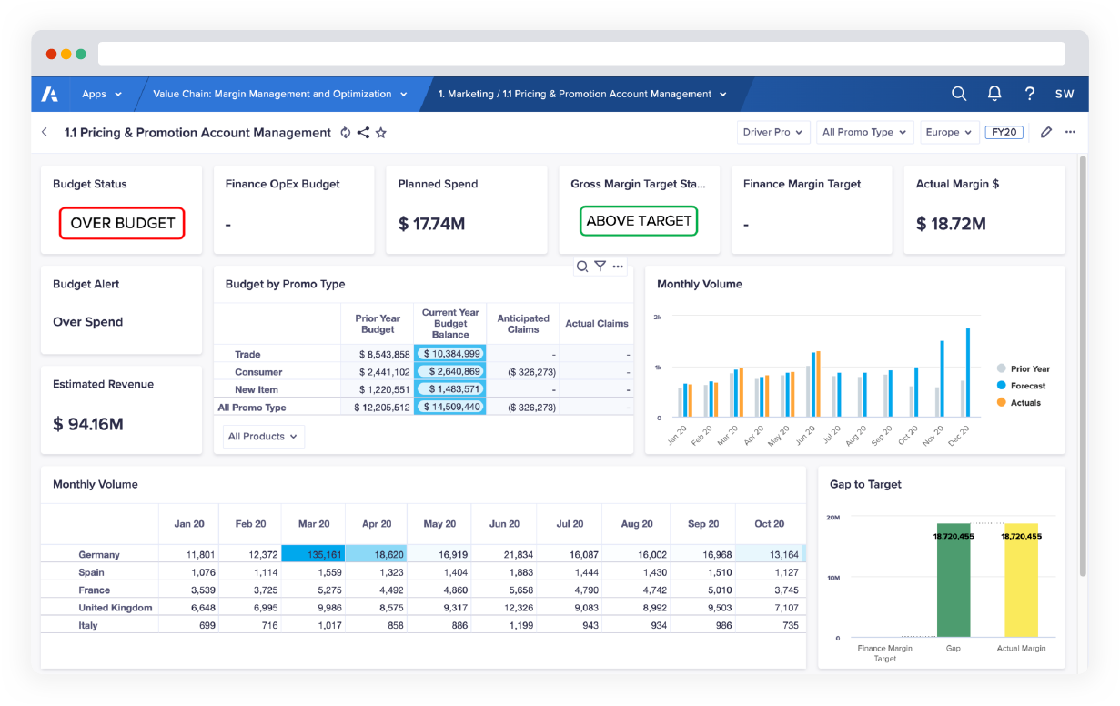 Anaplan image