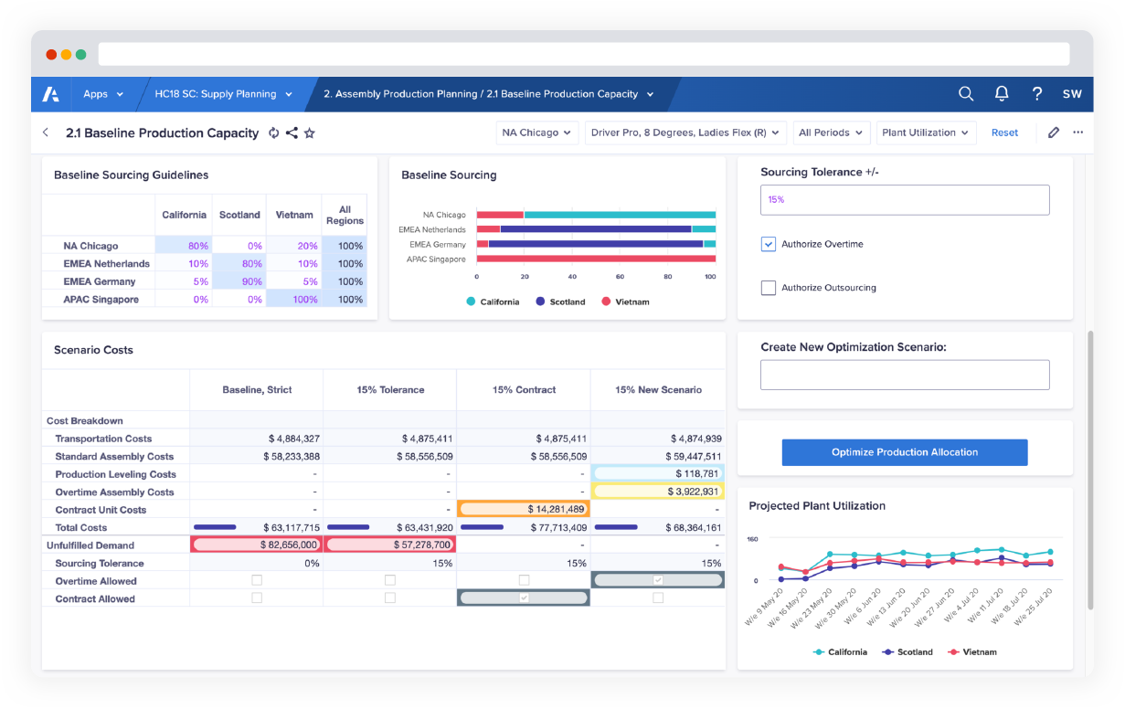 Anaplan image