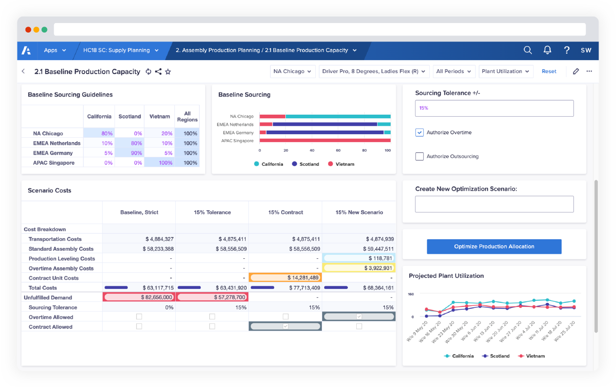 Anaplan image