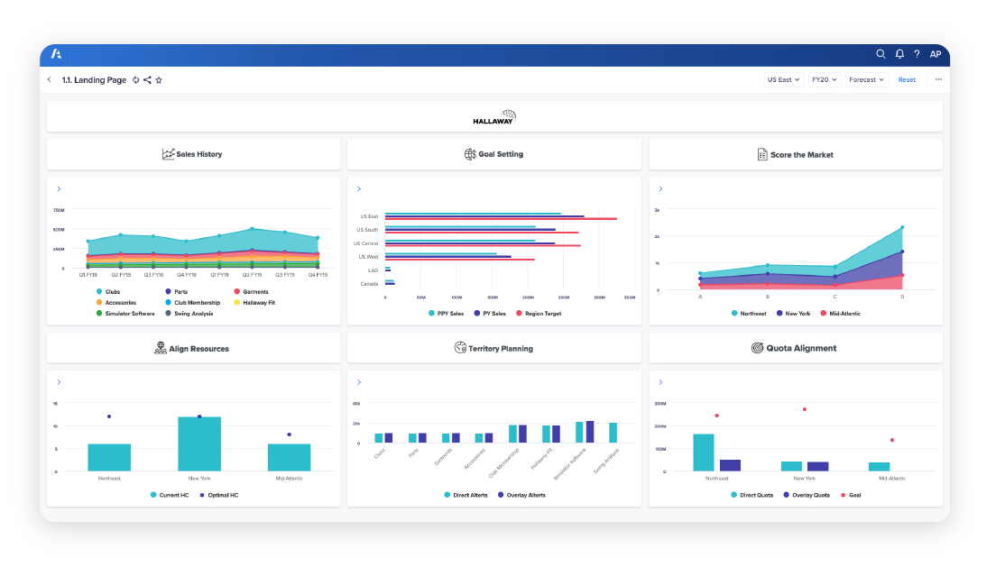 Anaplan image