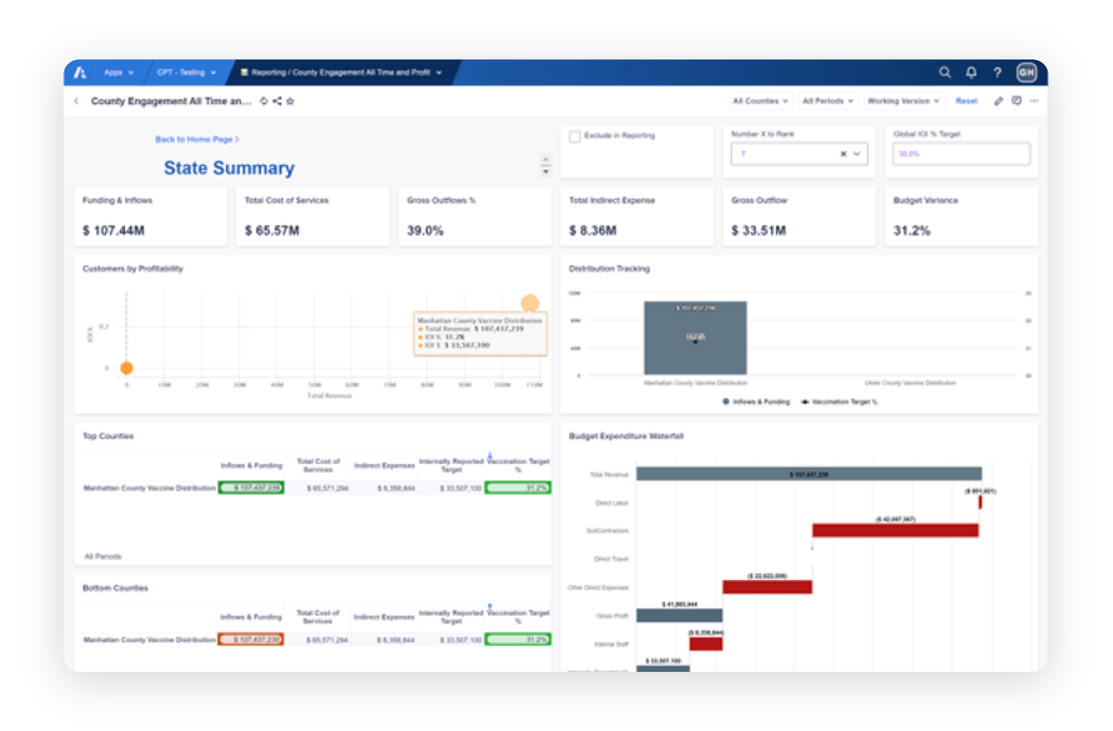 Anaplan image