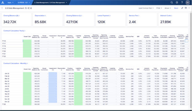 Bedford Consulting Anaplan chart on IFRS 16 app