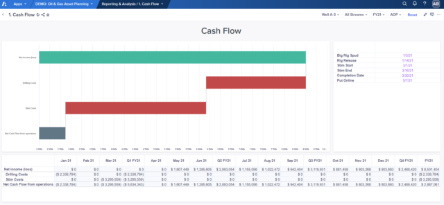 Cash flow image