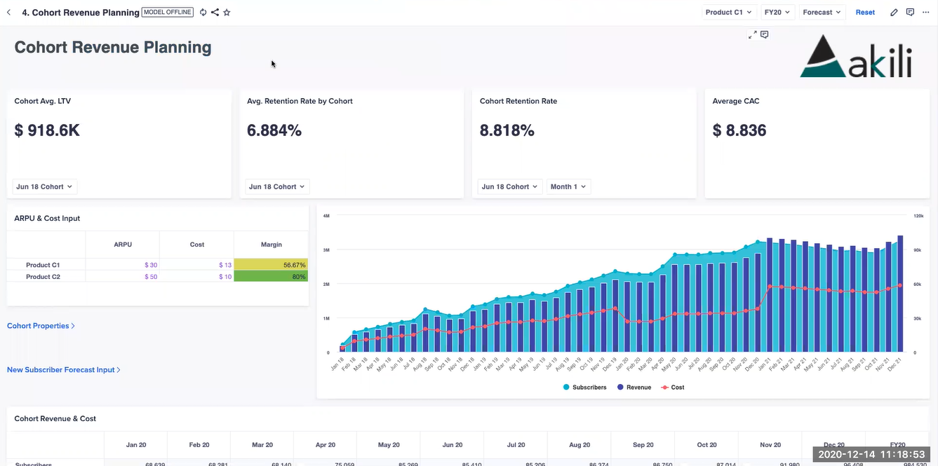 FP&A Solution Accelerator Anaplan