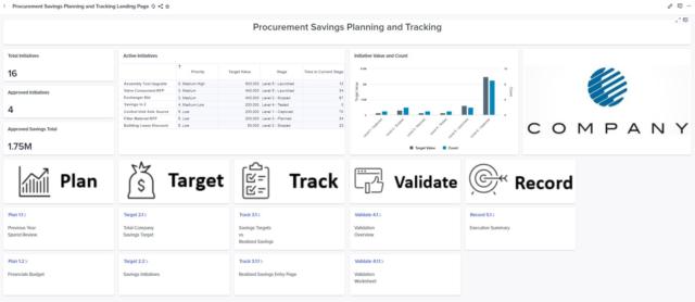 Slalom landing dashboard