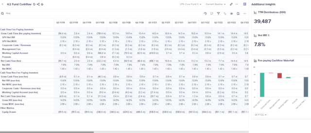 LPG Cashflow Worksheet