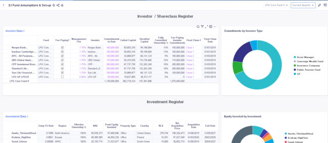 App Fund Model Investor Investment Register