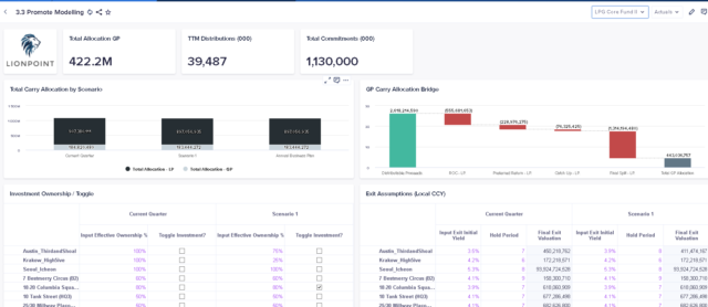 App Fund Model
