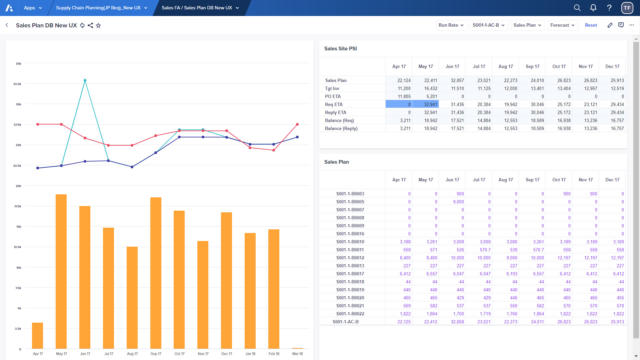 Qunie app for Sales plan