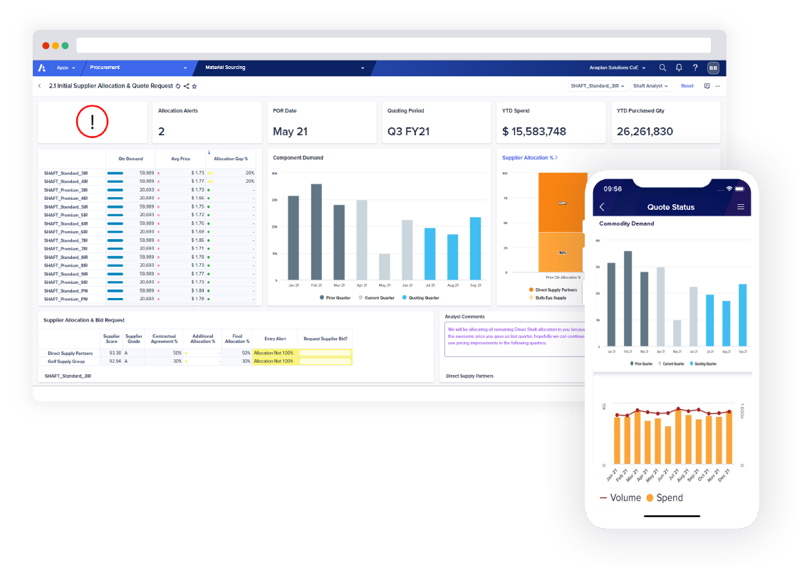 Anaplan image