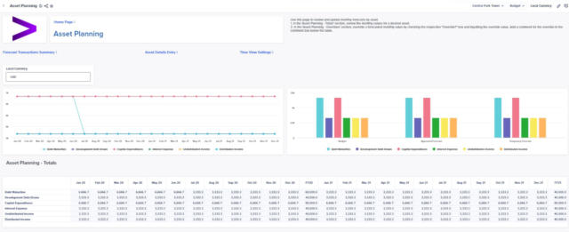 Accenture's Anaplan app
