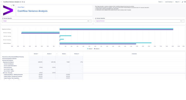 Accenture app on Cash flow variance analysis