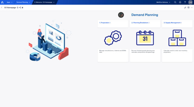 MeltOne app's Process homepage
