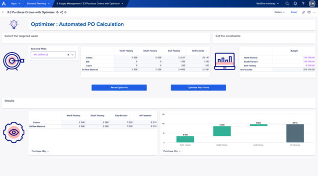 MeltOne app for Optimizer in action