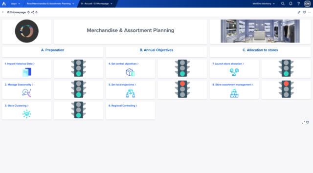 MeltOne app for Process homepage