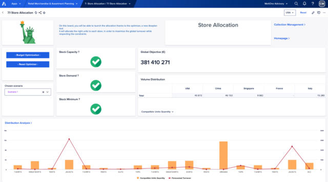 MeltOne app Optimizer in action
