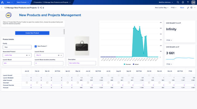 MeltOne Anaplan App for New product management